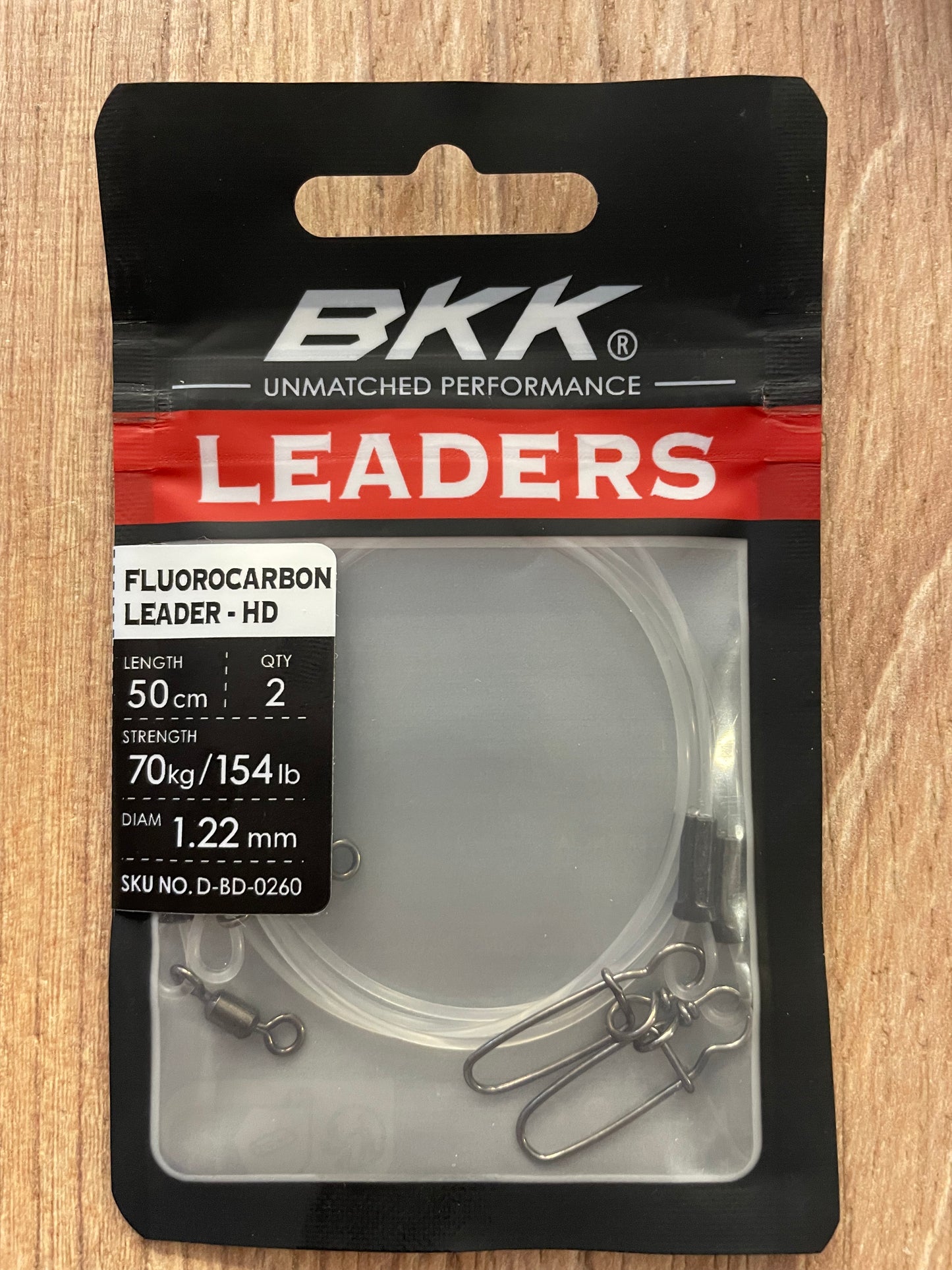Bkk Leaders