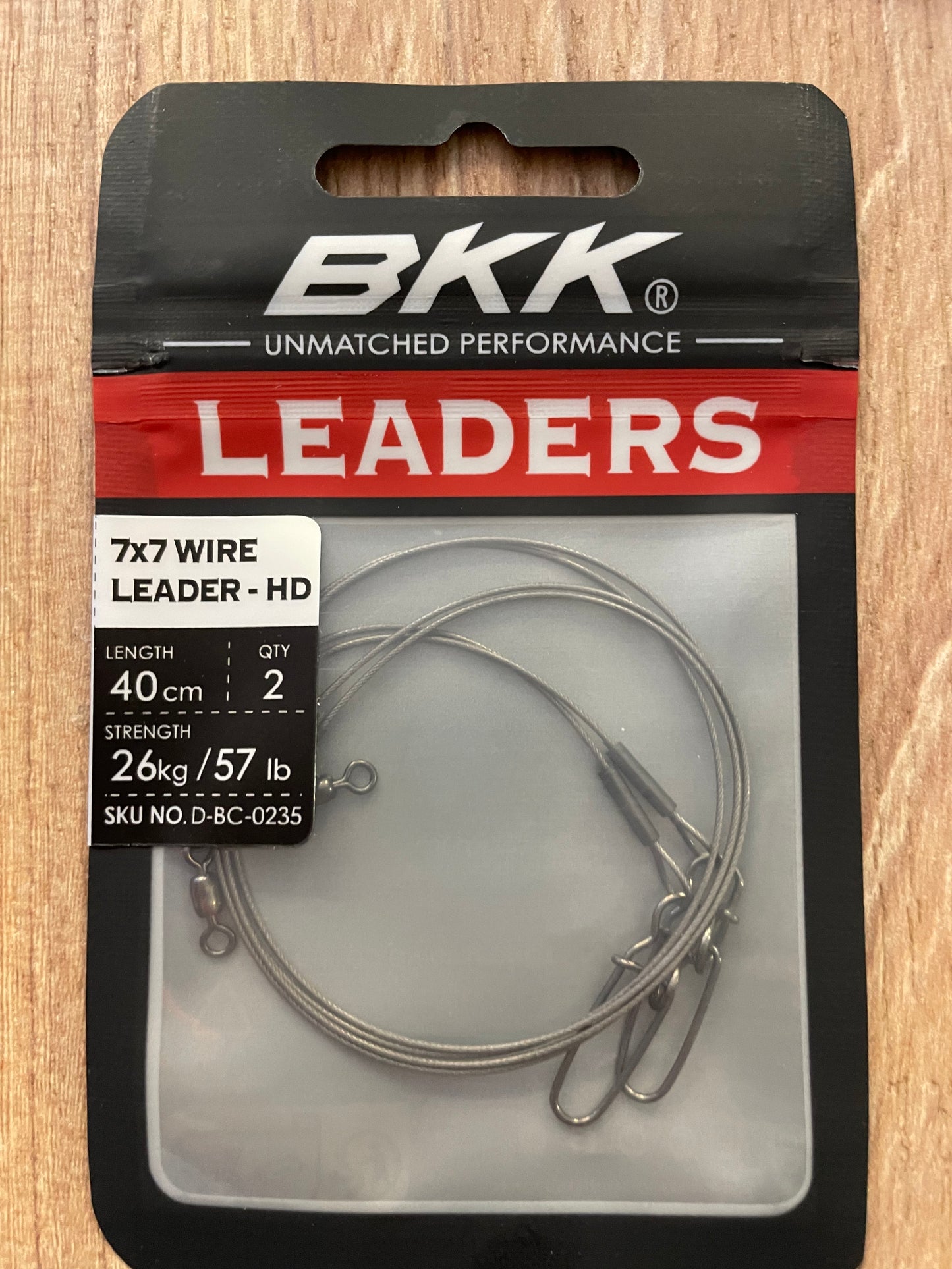 Bkk Leaders
